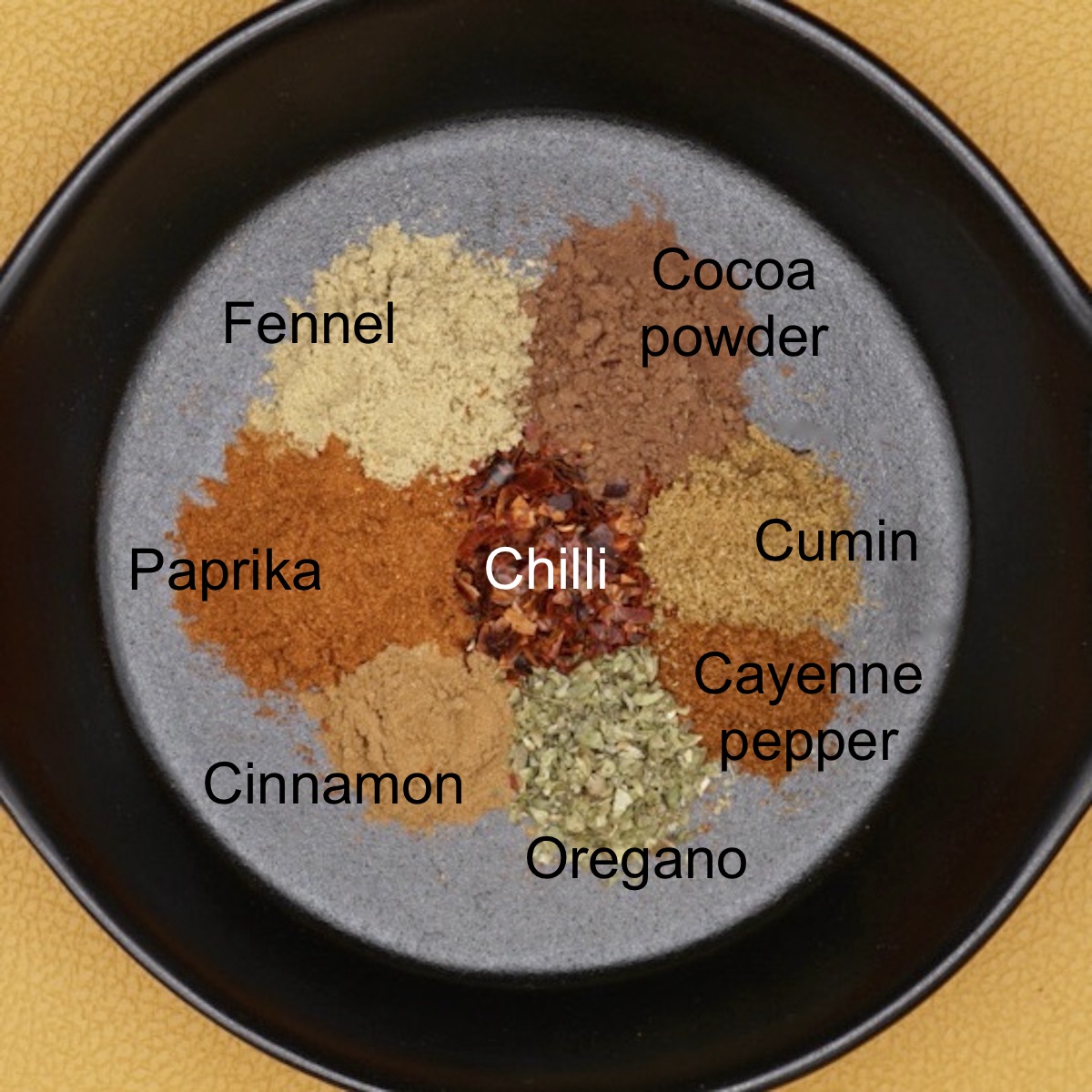 Labelled ingredients for chilli seasoning.