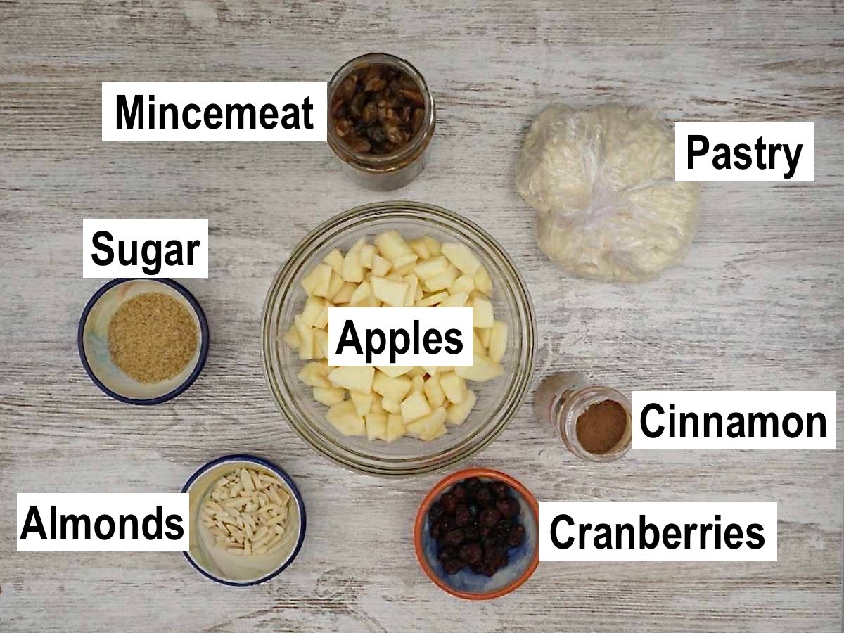Annotated ingredients for fruit strudel.
